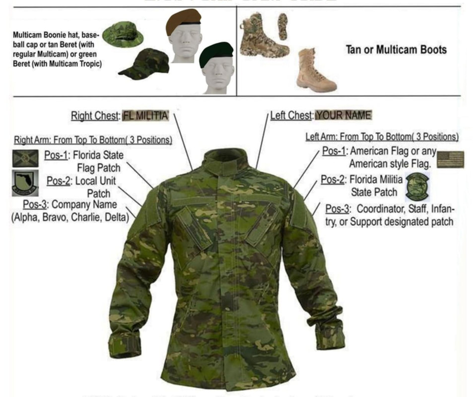 Uniform Guide